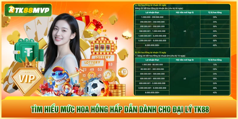 Tìm hiểu mức hoa hồng hấp dẫn dành cho đại lý TK88 Tìm hiểu mức hoa hồng hấp dẫn dành cho đại lý TK88
