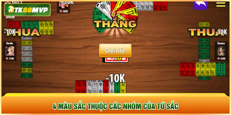 4 màu sắc thuộc các nhóm của tứ sắc