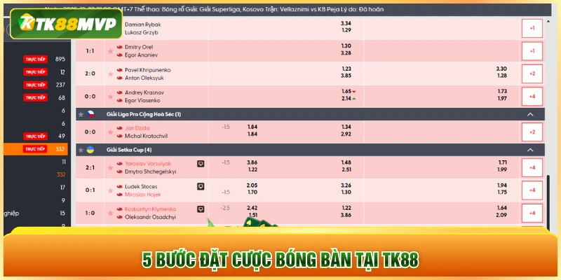 5 bước đặt cược bóng bàn tại TK88