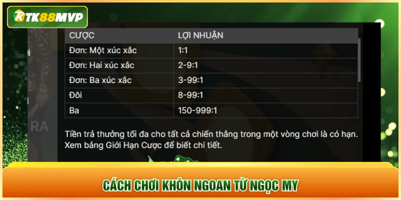 Cách chơi khôn ngoan từ Ngọc My