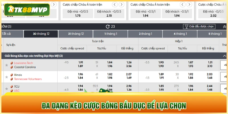 Đa dạng kèo cược bóng bầu dục để lựa chọn Đa dạng kèo cược bóng bầu dục để lựa chọn
