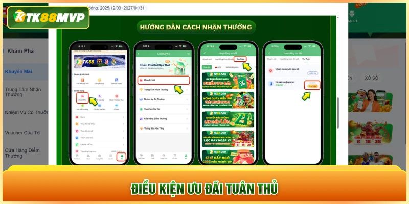 Điều kiện ưu đãi tuân thủ
