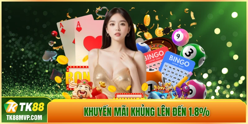 Khuyến mãi khủng lên đến 1.8%