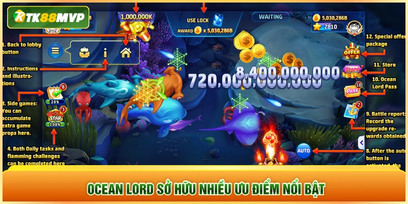 Ocean Lord sở hữu nhiều ưu điểm nổi bật