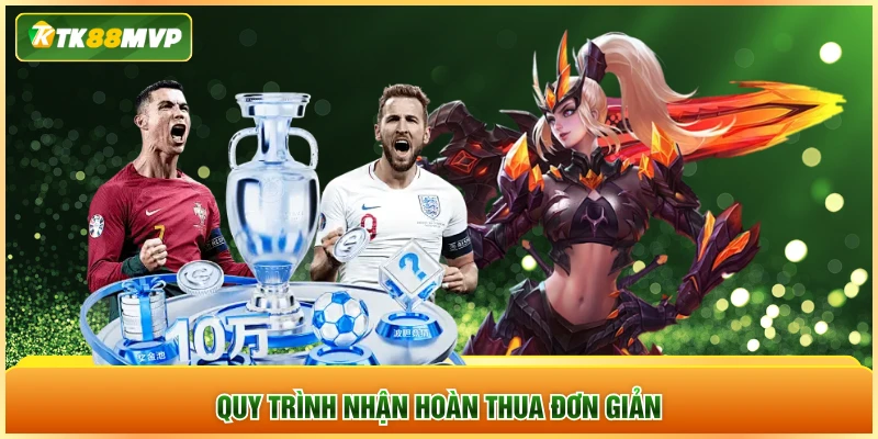 Quy trình nhận hoàn thua đơn giản