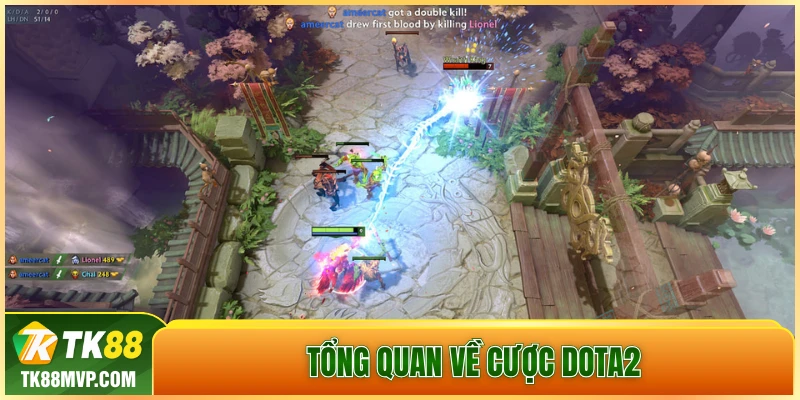 Tổng quan về cược Dota2