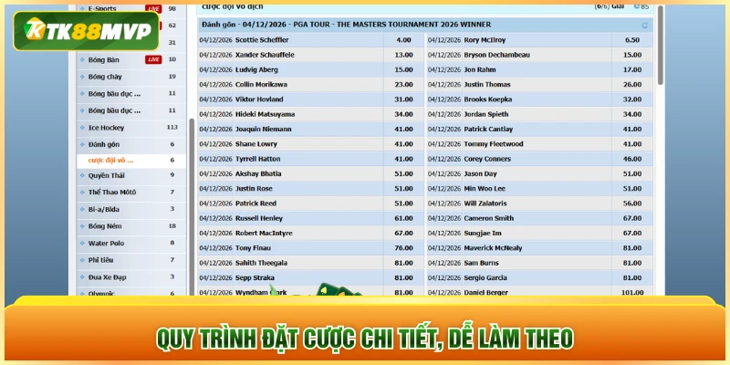 Quy trình đặt cược chi tiết, dễ làm theo