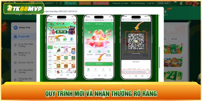 Quy trình mời và nhận thưởng rõ ràng Quy trình mời và nhận thưởng rõ ràng